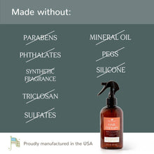 Load image into Gallery viewer, Hair Therapy Shine & Soothe Detangler Spray