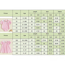 Load image into Gallery viewer, FOCUSNORM 0-6Y Little Baby Girls Sister Matching Romper/Dress Easter Rabbit Embroidery Short Puff Sleeve Stripes Print Clothes