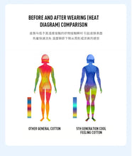 Load image into Gallery viewer, Silk & Cotton Women's Luxury T-Shirt