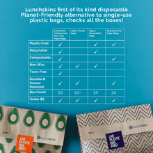 Load image into Gallery viewer, Compostable XL Sandwich Bags Chevron 50 Count
