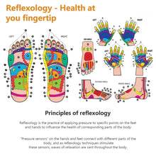 Load image into Gallery viewer, 1 Set Socks Acupressure Foot Care Massage Relieve Tired Feet Massager Reflexology Socks Foot Acupoint Massage Tool Physiotherapy
